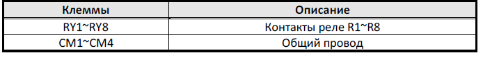 klemma podkl modul JN5-IO-8DO