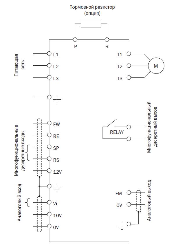 схема подключения e2-mini ip20
